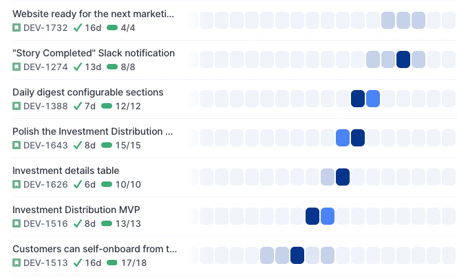 Swarmia - Step pattern in high-level work log