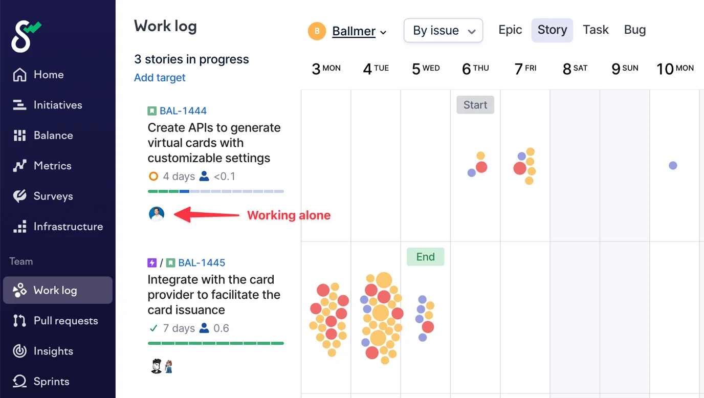Swarmia - Working alone in work log